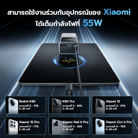 แบตเตอรี่สำรอง CUKTECH PB1055 10000MAH สีดำ พกพาง่ายมีสายคล้อง มาตรฐาน CCC จ่ายไฟรวมกันได้สูงถึง 55W_6